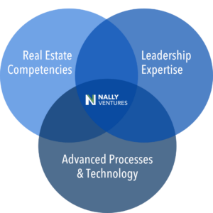 Real-Estate-Competencies_August-2021